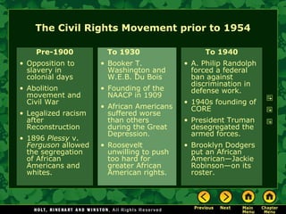 The Civil Rights Movement prior to 1954
Pre-1900
• Opposition to
slavery in
colonial days
• Abolition
movement and
Civil War
• Legalized racism
after
Reconstruction
• 1896 Plessy v.
Ferguson allowed
the segregation
of African
Americans and
whites.
To 1930
• Booker T.
Washington and
W.E.B. Du Bois
• Founding of the
NAACP in 1909
• African Americans
suffered worse
than others
during the Great
Depression.
• Roosevelt
unwilling to push
too hard for
greater African
American rights.
To 1940
• A. Philip Randolph
forced a federal
ban against
discrimination in
defense work.
• 1940s founding of
CORE
• President Truman
desegregated the
armed forces.
• Brooklyn Dodgers
put an African
American—Jackie
Robinson—on its
roster.
 