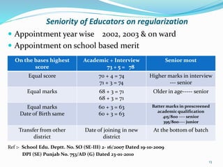 Seniority of Educators on regularization
 Appointment year wise 2002, 2003 & on ward
 Appointment on school based merit
Ref :- School Edu. Deptt. No. SO (SE-III) 2- 16/2007 Dated 19-10-2009
DPI (SE) Punjab No. 753/AD (G) Dated 23-01-2010
13
On the bases highest
score
Academic + Interview
73 + 5 = 78
Senior most
Equal score 70 + 4 = 74
71 + 3 = 74
Higher marks in interview
--- senior
Equal marks 68 + 3 = 71
68 + 3 = 71
Older in age----- senior
Equal marks
Date of Birth same
60 + 3 = 63
60 + 3 = 63
Batter marks in prescreened
academic qualification
415/800 ---- senior
395/800---- junior
Transfer from other
district
Date of joining in new
district
At the bottom of batch
 