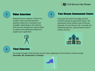 3 4
5
Respond via your webcam / device to a
number of pre-recorded interview
questions about your motivation and
strengths. Depending on the schemes
that you have selected you may be asked
to submit some additional evidence to
support your application.
If you pass the online test stage you’ll be
invited to attend an assessment centre. The
assessment centre reflects some of the key
elements of a Fast Stream role. It consists of a
leadership exercise, a group exercise and an
analysis exercise.
You will go through a final selection process when applying for all Fast Stream schemes except
Generalist, HR, Commercial and Finance.
 
