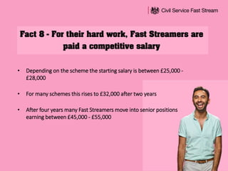 • Depending on the scheme the starting salary is between £25,000 -
£28,000
• For many schemes this rises to £32,000 after two years
• After four years many Fast Streamers move into senior positions
earning between £45,000 - £55,000
 