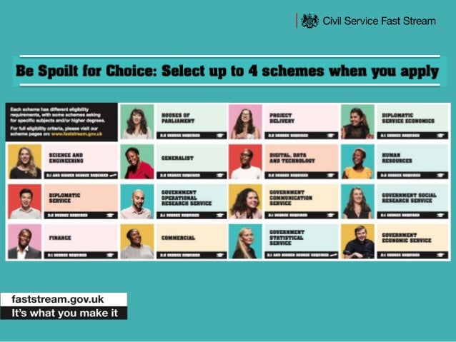 Civil Service Fast Stream