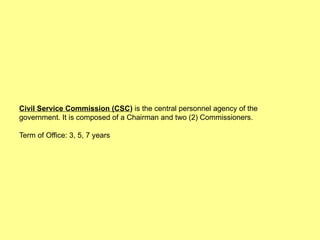 Civil Service Laws, Rules and Regulations - 2025.pptx