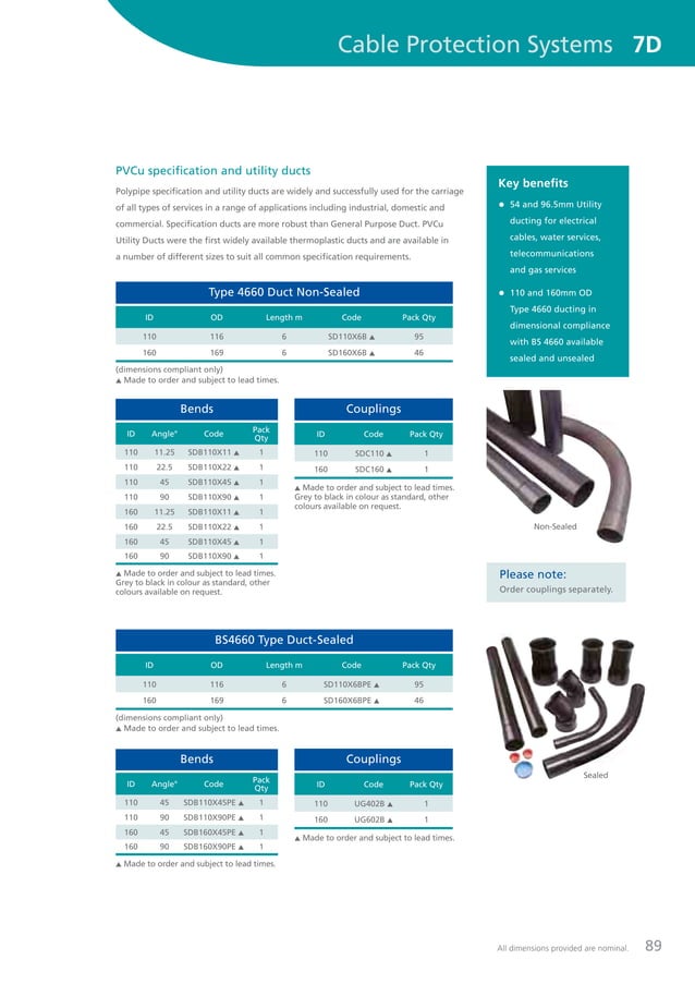Polypipe LV & HV Underground Power Cable Ducting & Cable Protection