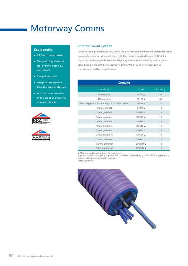 Polypipe LV & HV Underground Power Cable Ducting & Cable Protection