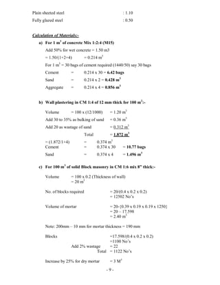 - 9 -
Plain sheeted steel : 1.10
Fully glazed steel : 0.50
Calculation of Materials:-
a) For 1 m3
of concrete Mix 1:2:4 (M15)
Add 50% for wet concrete = 1.50 m3
= 1.50/(1+2+4) = 0.214 m3
For 1 m3
= 30 bags of cement required (1440/50) say 30 bags
Cement = 0.214 x 30 = 6.42 bags
Sand = 0.214 x 2 = 0.428 m3
Aggregate = 0.214 x 4 = 0.856 m3
b) Wall plastering in CM 1:4 of 12 mm thick for 100 m2
:-
Volume = 100 x (12/1000) = 1.20 m3
Add 30 to 35% as bulking of sand = 0.36 m3
Add 20 as wastage of sand = 0.312 m3
Total = 1.872 m3
= (1.872/1+4) = 0.374 m3
Cement = 0.374 x 30 = 10.77 bags
Sand = 0.374 x 4 = 1.496 m3
c) For 100 m3
of solid Block masonry in CM 1:6 mix 8” thick:-
Volume = 100 x 0.2 (Thickness of wall)
= 20 m3
No. of blocks required = 20/(0.4 x 0.2 x 0.2)
= 12502 No’s
Volume of mortar = 20-{0.39 x 0.19 x 0.19 x 1250}
= 20 – 17.598
= 2.40 m3
Note: 200mm – 10 mm for mortar thickness = 190 mm
Blocks =17.598/(0.4 x 0.2 x 0.2)
=1100 No’s
Add 2% wastage = 22
Total = 1122 No’s
Increase by 25% for dry mortar = 3 M3
 