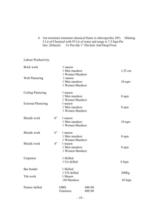 - 19 -
 Ant terminate treatment chemical Name is chloropyrifoc 20% . Diluting
5 Lit of Chemical with 95 Lit of water and usage is 7.5 Sqm Per
liter {Diluted} .To Provide 1” Dia hole And Deep1Foot.
Labour Productivity:
Brick work 1 mason
1 Men mazdoor 1.25 cm
1 Women Mazdoor
Wall Plastering 1 mason
1 Men mazdoor 10 sqm
1 Women Mazdoor
Ceiling Plastering 1 mason
1 Men mazdoor 8 sqm
1 Women Mazdoor
External Plastering 1 mason
1 Men mazdoor 8 sqm
1 Women Mazdoor
Blockk work 8” 1 mason
1 Men mazdoor 10 sqm
1 Women Mazdoor
Blockk work 6” 1 mason
1 Men mazdoor 8 sqm
1 Women Mazdoor
Blockk work 4” 1 mason
1 Men mazdoor 8 sqm
1 Women Mazdoor
Carpenter 1 Skilled
1 Un skilled 4 Sqm
Bar bender 1 Skilled
1 UN skilled 200Kg
Tile work 1 Mason
1M Mazdoor 10 Sqm
Painter skilled OBD 600 Sft
Emulsion 800 Sft
 