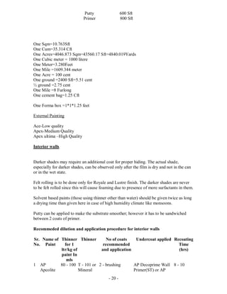 - 20 -
Putty 600 Sft
Primer 800 Sft
One Sqm=10.763Sft
One Cum=35.314 Cft
One Acres=4046.873 Sqm=43560.17 Sft=4840.019Yards
One Cubic meter = 1000 litere
One Meter=3.280Feet
One Mile =1609.344 meter
One Acre = 100 cent
One ground =2400 Sft=5.51 cent
½ ground =2.75 cent
One Mile =8 Furlong
One cement bag=1.25 Cft
One Forma box =1*1*1.25 feet
External Painting
Ace-Low quality
Apex-Medium Quality
Apex ultima –High Quality
Interior walls
Darker shades may require an additional coat for proper hiding. The actual shade,
especially for darker shades, can be observed only after the film is dry and not in the can
or in the wet state.
Felt rolling is to be done only for Royale and Lustre finish. The darker shades are never
to be felt rolled since this will cause foaming due to presence of more surfactants in them.
Solvent based paints (those using thinner other than water) should be given twice as long
a drying time than given here in case of high humidity climate like monsoons.
Putty can be applied to make the substrate smoother; however it has to be sandwiched
between 2 coats of primer.
Recommeded dilution and application procedure for interior walls
Sr.
No.
Name of
Paint
Thinner
for 1
ltr/kg of
paint In
mls
Thinner No of coats
recommended
and application
Undercoat applied Recoating
Time
(hrs)
1 AP
Apcolite
80 - 100 T - 101 or
Mineral
2 - brushing AP Decoprime Wall
Primer(ST) or AP
8 - 10
 