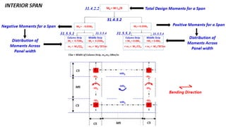 Civil structural engineering - Flat slab design | PDF