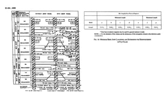 Civil structural engineering - Flat slab design | PDF