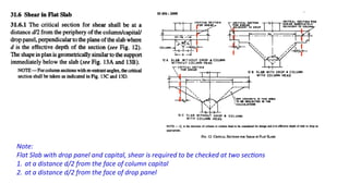 Civil structural engineering - Flat slab design | PDF