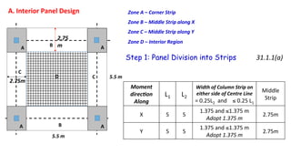 A.	
  Interior	
  Panel	
  Design	
  
5.5	
  m	
  
5.5	
  m	
  
2.75m	
  	
  
2.75	
  
m	
  A A
A A
B
B
C
CD
Zone	
  A	
  –	
  Corner	
  Strip	
  
Zone	
  B	
  –	
  Middle	
  Strip	
  along	
  X	
  
Zone	
  C	
  –	
  Middle	
  Strip	
  along	
  Y	
  
Zone	
  D	
  –	
  Interior	
  Region	
  
	
  
	
  Step 1: Panel Division into Strips 	
  31.1.1(a)	
  	
  
Moment	
  
direc6on	
  
Along	
  
L1	
   L2	
  
Width	
  of	
  Column	
  Strip	
  on	
  
either	
  side	
  of	
  Centre	
  Line	
  
=	
  0.25L2	
   and	
  	
  	
  	
  ≤	
  0.25	
  L1	
  
Middle	
  
Strip	
  
X	
   5	
   5	
  
1.375	
  and	
  ≤1.375	
  m	
  
Adopt	
  1.375	
  m	
  
2.75m	
  
Y	
   5	
   5	
  
1.375	
  and	
  ≤1.375	
  m	
  
Adopt	
  1.375	
  m	
  
2.75m	
  
 
