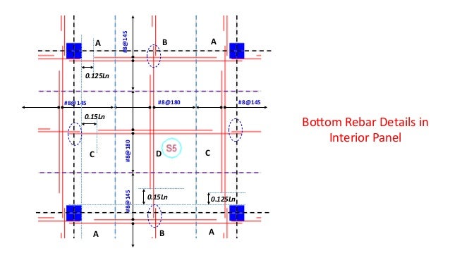 Concrete Wall Design Example Amazing Block Retaining Wall Design