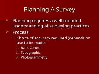 Comprehensive Guide to Surveying in Civil Engineering: Planning ...