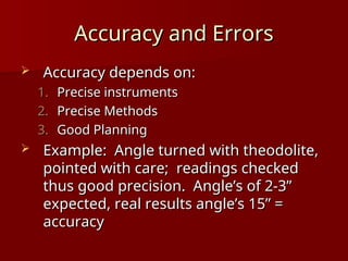 Comprehensive Guide to Surveying in Civil Engineering: Planning ...