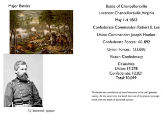 Civil War (Good One!!) | KEY