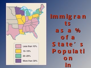 Immigrants as a  % of a State’s Population in 1860 