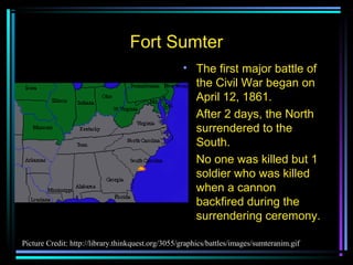 Fort Sumter
• The first major battle of
the Civil War began on
April 12, 1861.
• After 2 days, the North
surrendered to the
South.
• No one was killed but 1
soldier who was killed
when a cannon
backfired during the
surrendering ceremony.
Picture Credit: http://library.thinkquest.org/3055/graphics/battles/images/sumteranim.gif

 