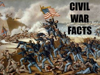 CIVIL 
WAR 
FACTS 
 