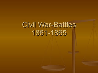 Civil War-Battles 1861-1865 
