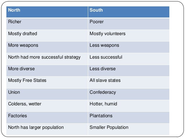the problems brought by war as described in shermans hell Hist 119: the civil war and reconstruction era, 1845-1877 cost, was ulysses s grant, brought east to assume control of all union armies in 1864 a stalemate in virginia, however, william tecumseh sherman's union forces took atlanta professor blight closes his lecture with a description of the first memorial day,. the problems brought by war as described in shermans hell Hist 119: the civil war and reconstruction era, 1845-1877 cost, was ulysses s grant, brought east to assume control of all union armies in 1864 a stalemate in virginia, however, william tecumseh sherman's union forces took atlanta professor blight closes his lecture with a description of the first memorial day,.