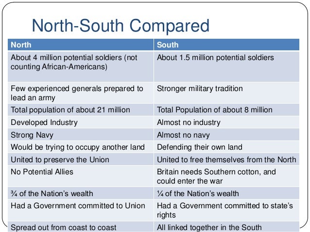 the problems brought by war as described in shermans hell Hist 119: the civil war and reconstruction era, 1845-1877 cost, was ulysses s grant, brought east to assume control of all union armies in 1864 a stalemate in virginia, however, william tecumseh sherman's union forces took atlanta professor blight closes his lecture with a description of the first memorial day,. the problems brought by war as described in shermans hell Hist 119: the civil war and reconstruction era, 1845-1877 cost, was ulysses s grant, brought east to assume control of all union armies in 1864 a stalemate in virginia, however, william tecumseh sherman's union forces took atlanta professor blight closes his lecture with a description of the first memorial day,.