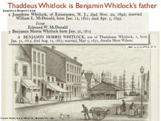 Thaddeus Whitlock is Benjamin Whitlock’s fatherJosephine is Benjamin’s sister
Franklin Market, foot of William St., New York City, 1820.
 