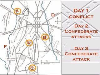 A                 Day 1
                D    conflict
                       Day 2
                    Confederate
            B         attacks
        E
F                      Day 3
                    Confederate
                      attack

        C
 