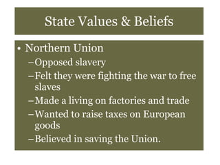 State Values & Beliefs Northern Union Opposed slavery Felt they were fighting the war to free slaves Made a living on factories and trade Wanted to raise taxes on European goods Believed in saving the Union. 
