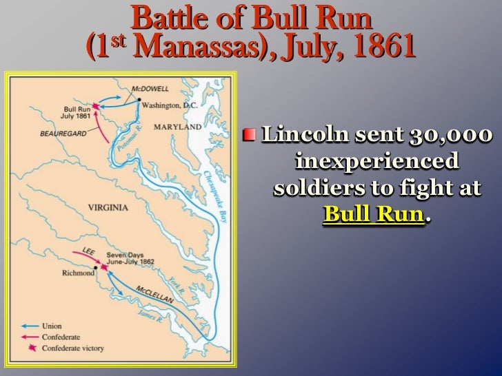 Civil war from 1861 63