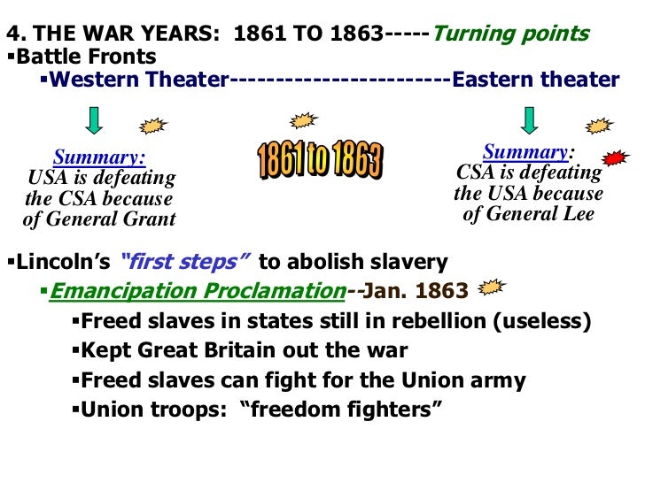 Civil War From 1861 63
