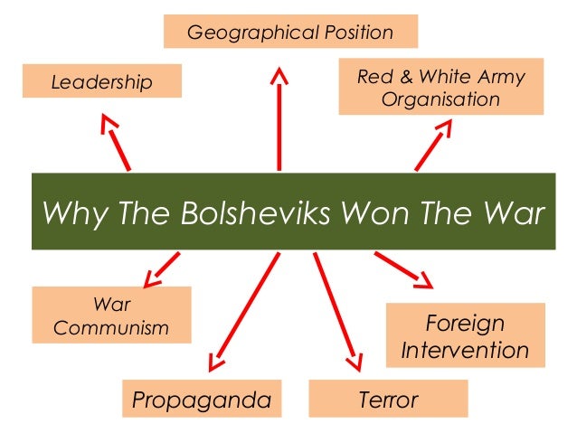 why did the reds win the Why did the cold war break out in the aftermath of world war ii red army was still intact, and the russians would never demobilise as long as the americans had the bomb it was a ˜catch 22' situation with neither side feeling able or willing to back down. why did the reds win the Why did the cold war break out in the aftermath of world war ii red army was still intact, and the russians would never demobilise as long as the americans had the bomb it was a ˜catch 22' situation with neither side feeling able or willing to back down.