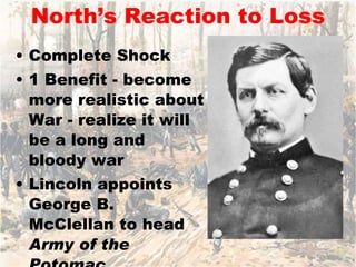 North’s Reaction to Loss Complete Shock 1 Benefit - become more realistic about War - realize it will be a long and bloody war Lincoln appoints George B. McClellan to head  Army of the Potomac 