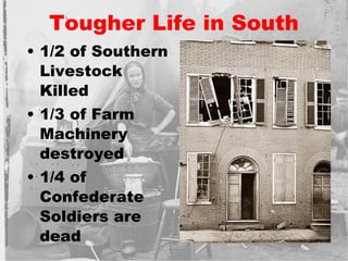 Tougher Life in South 1/2 of Southern Livestock Killed 1/3 of Farm Machinery destroyed 1/4 of Confederate Soldiers are dead 