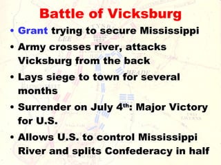 Battle of Vicksburg Grant  trying to secure Mississippi Army crosses river, attacks Vicksburg from the back Lays siege to town for several months Surrender on July 4 th : Major Victory for U.S. Allows U.S. to control Mississippi River and splits Confederacy in half 