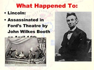 What Happened To: Lincoln: Assassinated in Ford’s Theatre by John Wilkes Booth on April 14th 