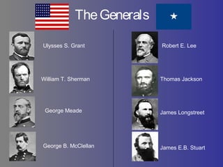 TheGenerals
Ulysses S. Grant
William T. Sherman
Robert E. Lee
Thomas Jackson
George Meade James Longstreet
George B. McClellan James E.B. Stuart
 
