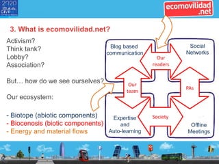 3. What is ecomovilidad.net?
Blog based
communication
Social
Networks
Offline
Meetings
Expertise
and
Auto-learning
Activism?
Think tank?
Lobby?
Association?
But… how do we see ourselves?
Our ecosystem:
- Biotope (abiotic components)
- Biocenosis (biotic components)
- Energy and material flows
Our
readers
Our
team
PAs
Society
 