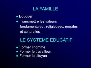 LA FAMILLE
 Eduquer
 Transmettre les valeurs
fondamentales : religieuses, morales
et culturelles
LE SYSTEME EDUCATIF
 Former l’homme
 Former le travailleur
 Former le citoyen
 