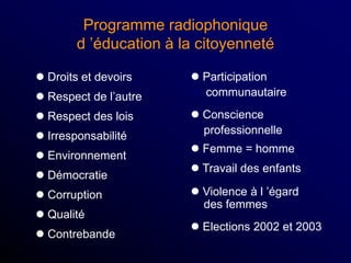Programme radiophonique
d ’éducation à la citoyenneté
 Droits et devoirs
 Respect de l’autre
 Respect des lois
 Irresponsabilité
 Environnement
 Démocratie
 Corruption
 Qualité
 Contrebande
 Participation
 communautaire
 Conscience
professionnelle
 Femme = homme
 Travail des enfants
 Violence à l ’égard
des femmes
 Elections 2002 et 2003
 