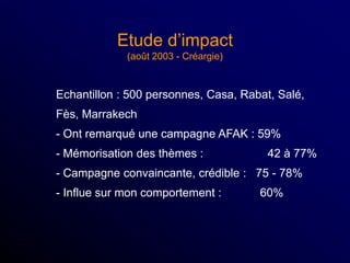 Etude d’impact
(août 2003 - Créargie)
Echantillon : 500 personnes, Casa, Rabat, Salé,
Fès, Marrakech
- Ont remarqué une campagne AFAK : 59%
- Mémorisation des thèmes : 42 à 77%
- Campagne convaincante, crédible : 75 - 78%
- Influe sur mon comportement : 60%
 