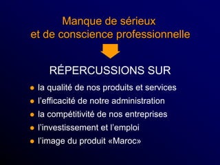  la qualité de nos produits et services
 l’efficacité de notre administration
 la compétitivité de nos entreprises
 l’investissement et l’emploi
 l’image du produit «Maroc»
Manque de sérieux
et de conscience professionnelle
RÉPERCUSSIONS SUR
 