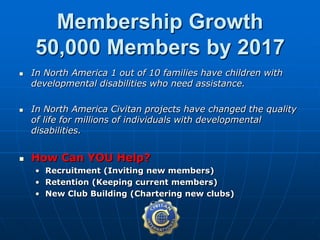  In North America 1 out of 10 families have children with
developmental disabilities who need assistance.
 In North America Civitan projects have changed the quality
of life for millions of individuals with developmental
disabilities.
 How Can YOU Help?
• Recruitment (Inviting new members)
• Retention (Keeping current members)
• New Club Building (Chartering new clubs)
Membership Growth
50,000 Members by 2017
 