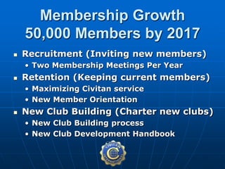  Recruitment (Inviting new members)
• Two Membership Meetings Per Year
 Retention (Keeping current members)
• Maximizing Civitan service
• New Member Orientation
 New Club Building (Charter new clubs)
• New Club Building process
• New Club Development Handbook
Membership Growth
50,000 Members by 2017
 