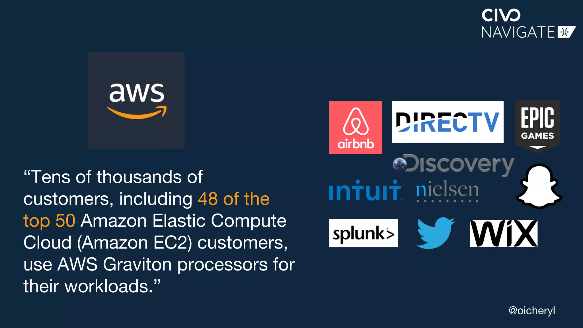 @oicheryl
“Tens of thousands of
customers, including 48 of the
top 50 Amazon Elastic Compute
Cloud (Amazon EC2) customers,
use AWS Graviton processors for
their workloads.”
 