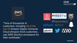 @oicheryl
“Tens of thousands of
customers, including 48 of the
top 50 Amazon Elastic Compute
Cloud (Amazon EC2) customers,
use AWS Graviton processors for
their workloads.”
 