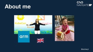 @oicheryl
About me
🇬🇧
 