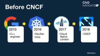 @oicheryl
Before CNCF
2010
•C++
engineer
2016
•DevAdv
•Infra
2017
•Cloud
Native
London
2018
•CNCF
 