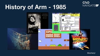 @oicheryl
History of Arm - 1985
 