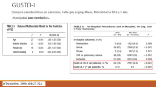 GUSTO-I
Compara características de pacientes, hallazgos angiográficos, Mortalidad a 30 d y 1 año.
-Manejados con trombólisis.
 