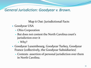 General Jurisdiction: Goodyear v. Brown.
Map it Out: Jurisdictional Facts
 Goodyear USA
 Ohio Corporation
 But does not...